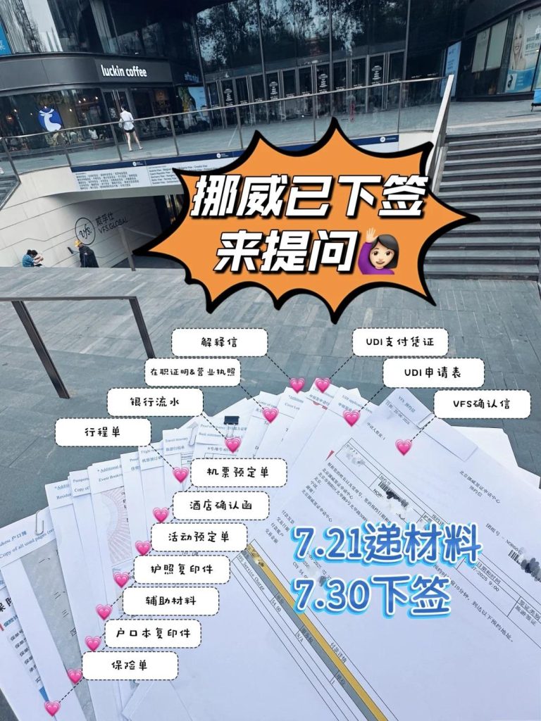 办理挪威签证
