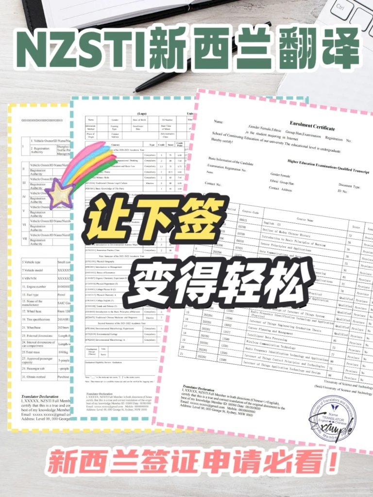购买新西兰签证